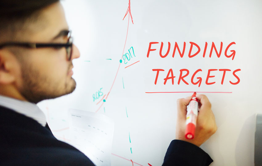 Funding Targets