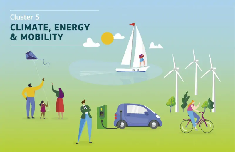Cluster 5 Horizon Europe funding for climate, energy and mobility