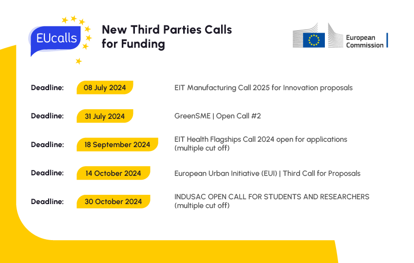third-party-funding-calls